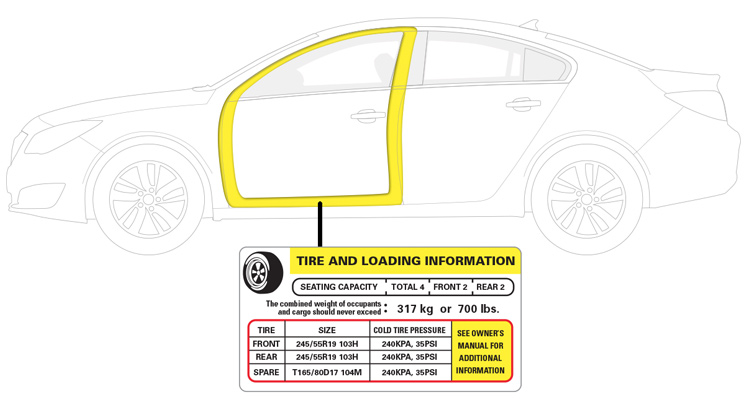 How Do I Find the Trim of My Car