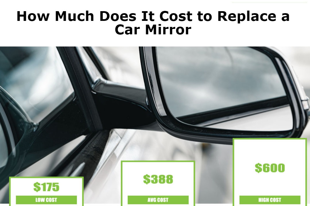 How Much Does It Cost to Replace a Car Mirror